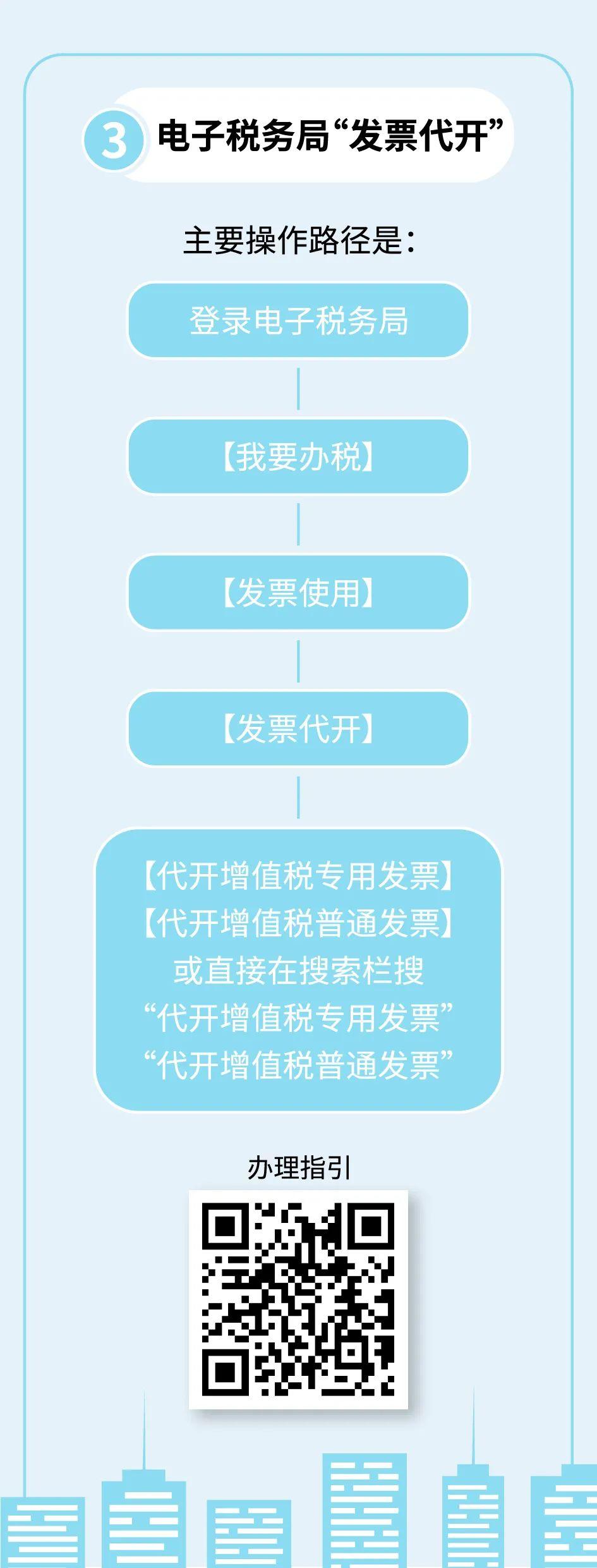 @龙华纳税人 发票可以免费邮寄了!